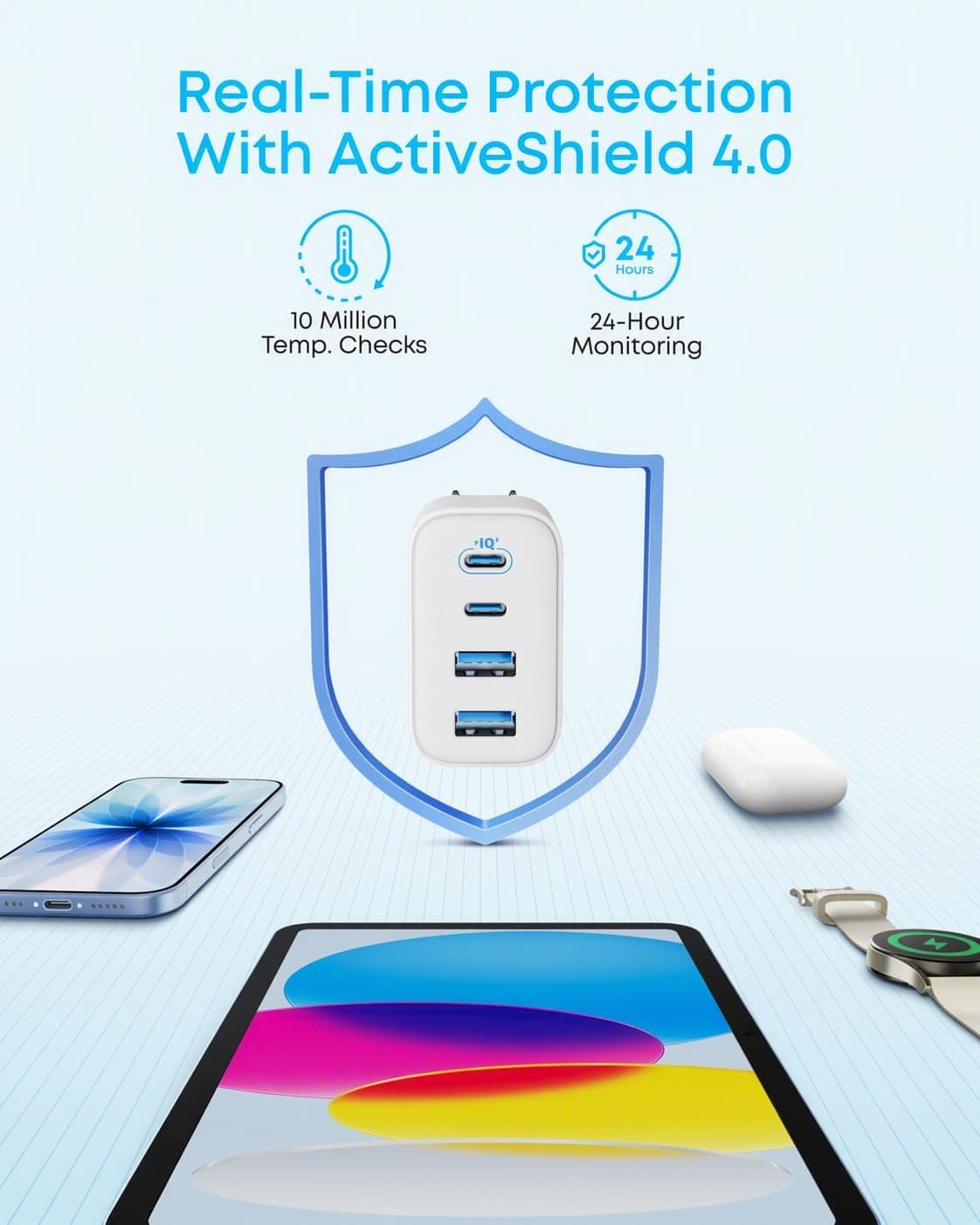 Anker Zolo 20W USB C Fast Charger with USB C to C Cable